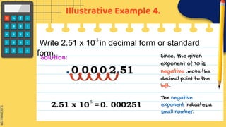 SLIDESMANIA.COM
Illustrative Example 4.
C % X
2 <
7 8 9 /
4 5 6 X
1 2 3 +
C
E 0 . =
Write 2.51 x 10 in decimal form or standard
form.
2.51
Since, the given
exponent of 10 is
negative ,move the
decimal point to the
left.
2.51 x 10 = 0. 000251
Solution:
0
The negative
exponent indicates a
small number.
0
0
0
 