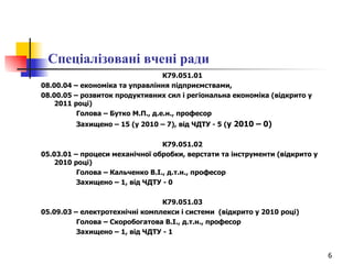 Спеціалізовані вчені ради К79.051.01  08.00.04 – економіка та управління підприємствами,  08.00.05 – розвиток продуктивних сил і регіональна економіка (відкрито у 2011 році) Голова – Бутко М.П., д.е.н., професор  Захищено – 15 (у 2010 – 7), від ЧДТУ - 5 ( у 2010 – 0)   К79.051.02  05.03.01 – процеси механічної обробки, верстати та інструменти (відкрито у 2010 році) Голова – Кальченко В.І., д.т.н., професор Захищено – 1, від ЧДТУ - 0  К79.051.03  05.09.03 – електротехнічні комплекси і системи  (відкрито у 2010 році) Голова – Скоробогатова В.І., д.т.н., професор Захищено – 1, від ЧДТУ - 1 