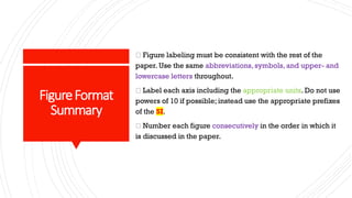 FigureFormat
Summary
Figure labeling must be consistent with the rest of the
paper. Use the same abbreviations, symbols, and upper- and
lowercase letters throughout.
Label each axis including the appropriate units. Do not use
powers of 10 if possible; instead use the appropriate prefixes
of the SI.
Number each figure consecutively in the order in which it
is discussed in the paper.
 