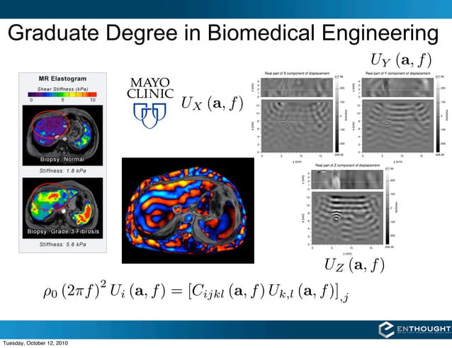 Scientific Applications with Python | PPT