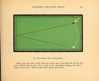 Scientific billiards. Garnier's practice shots, with hints to amateurs ( PDFDrive ).pdf