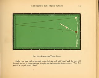 Scientific billiards. Garnier's practice shots, with hints to amateurs ( PDFDrive ).pdf