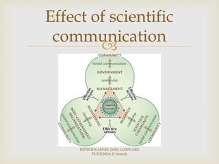 
Effect of scientific
communication
RIDDHI KARNIK (MES GARWARE
PUNE)M.Sc.II biotech
 