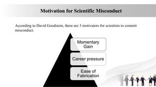 Motivation for Scientific Misconduct
According to David Goodstein, there are 3 motivators for scientists to commit
misconduct.
Momentary
Gain
Career pressure
Ease of
Fabrication
 