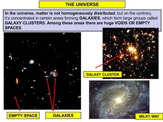 MILKY WAY
In the universe, matter is not homogeneously distributed, but on the contrary,
it’s concentrated in certain areas forming GALAXIES, which form large groups called
GALAXY CLUSTERS. Among these areas there are huge VOIDS OR EMPTY
SPACES.
THE UNIVERSE
EMPTY SPACE GALAXIES
GALAXY CLUSTER
 