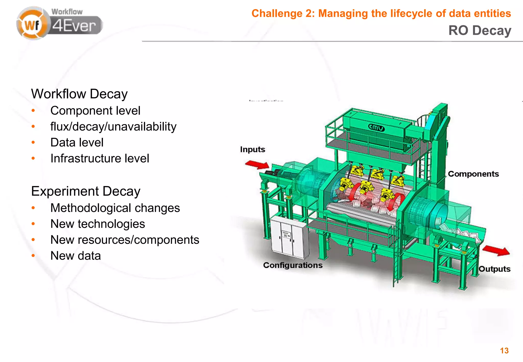 Challenge 2: Managing the lifecycle of data entities
                                                                       RO Decay



Workflow Decay
•   Component level
•   flux/decay/unavailability
•   Data level
•   Infrastructure level

Experiment Decay
•   Methodological changes
•   New technologies
•   New resources/components
•   New data




                                                                                 13
 