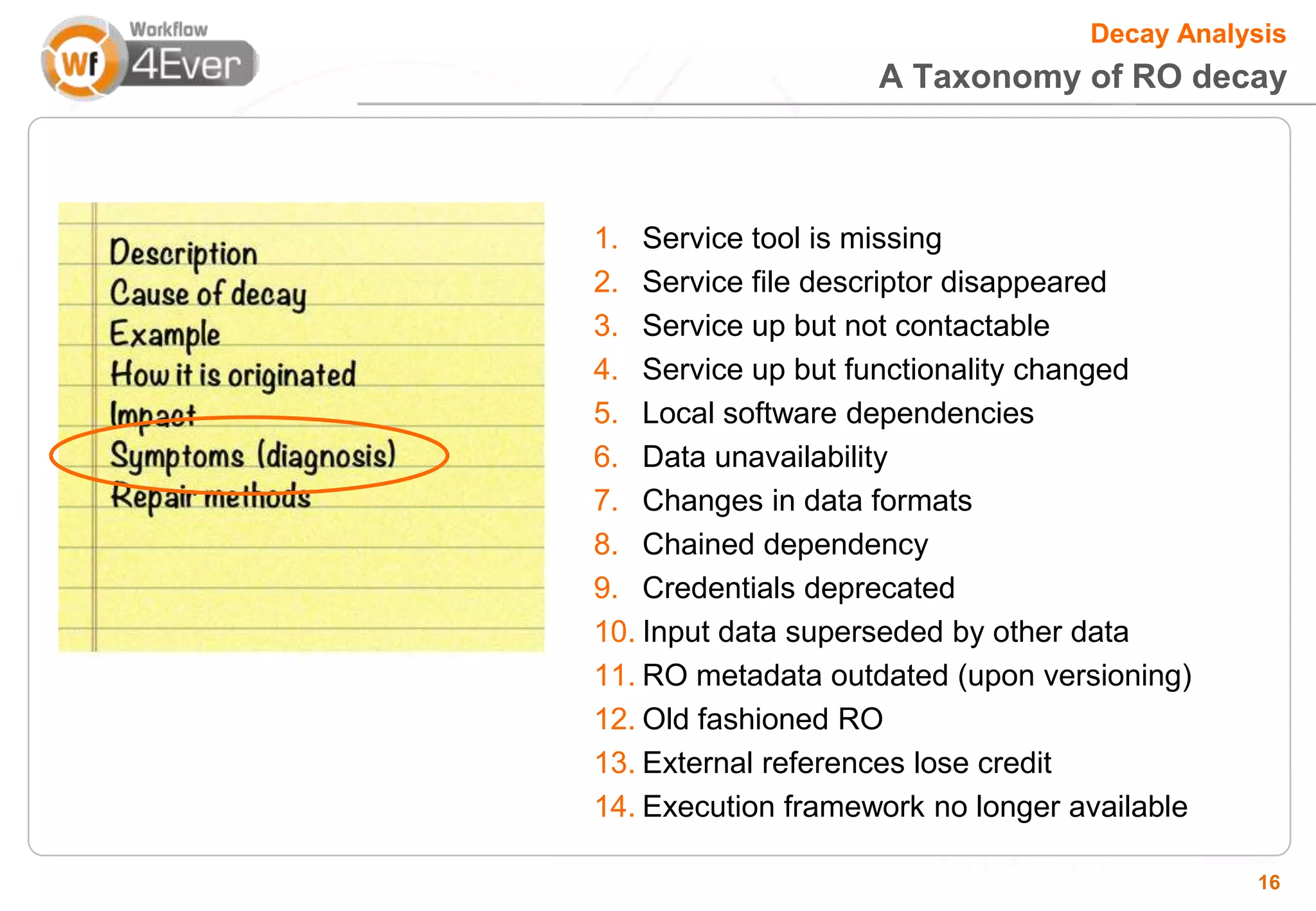 Decay Analysis
                    A Taxonomy of RO decay



1. Service tool is missing
2. Service file descriptor disappeared
3. Service up but not contactable
4. Service up but functionality changed
5. Local software dependencies
6. Data unavailability
7. Changes in data formats
8. Chained dependency
9. Credentials deprecated
10. Input data superseded by other data
11. RO metadata outdated (upon versioning)
12. Old fashioned RO
13. External references lose credit
14. Execution framework no longer available

                                              16
 