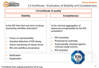 Decay Analysis
                                    1.0 Certificate – Evaluation of Stability and Completeness

                                               1.0 Certificate of quality

                           Stability                                        Completeness



      Is the RO free from any form of decay                   Is the minimal aggregation of
      preventing workflow execution?                          resources encapsulated by the RO
                                                              consistent?


      »    Focus on reproducibility                           »   RO checklists
      »    Assisted detection of RO decay                     »   Produced by scientists
      »    Active monitoring on decay forms                   »   Automatically checked against
      »    RO and workflow provenance                             minimal model (minim)
                                                              »   RO evolution

      »    Notification
      »    Explanation


                                                                                                      18
1.0 Certificate notion originally proposed by Yde de Jong
 