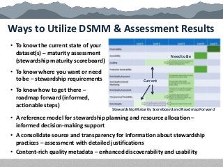 Ways to Utilize DSMM & Assessment Results
• To know the current state of your
dataset(s) – maturity assessment
(stewardshi...