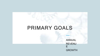 PRIMARY GOALS
ANNUAL
REVENU
E
GROWTH
 