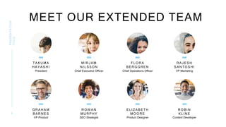 MEET OUR EXTENDED TEAM
PRESENTATION
TITLE
9
TAKUMA
HAYASHI
President
GRAHAM
BARNES
VP Product
MIRJAM
NILSSON
Chief Executive Officer
ROWAN
MURPHY
SEO Strategist
FLORA
BERGGREN
Chief Operations Officer
ELIZABETH
MOORE
Product Designer
RAJESH
SANTOSHI
VP Marketing
ROBIN
KLINE
Content Developer
 
