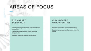 AREAS OF FOCUS
PRESENTATION
TITLE
1 2
B2B MARKET
SCENARIOS
Develop winning strategies to keep ahead of the
competition
Capitalize on low hanging fruit to identify a
ballpark value
Visualize customer directed convergence
CLOUD-BASED
OPPORTUNITIES
Iterative approaches to corporate strategy
Establish a management framework from the
inside
 