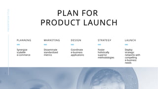 1 0
PRESENTATION
TITLE
PLAN FOR
PRODUCT LAUNCH
PLANNING
Synergize
scalable
e-commerce
MARKETING
Disseminate
standardized
metrics
DESIGN
Coordinate
e-business
applications
STRATEGY
Foster
holistically
superior
methodologies
LAUNCH
Deploy
strategic
networks with
compelling
e-business
needs
 