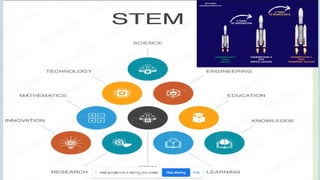 Scientific discovery STEM Education.pptx
