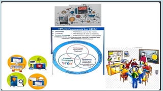 Scientific discovery STEM Education.pptx