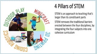 Scientific discovery STEM Education.pptx