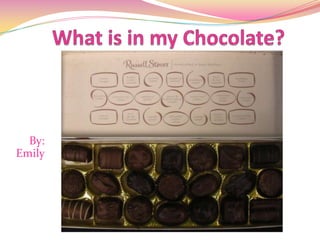What is in my Chocolate? By: Emily 