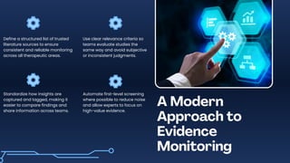 Scientific Evidence Monitoring Best Practices & Emerging Trends (2026).pdf