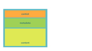 The Scientific Filesystem | PDF