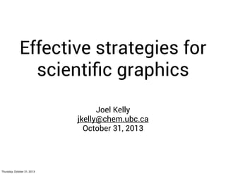 Effective strategies for
scientiﬁc graphics
Joel Kelly
jkelly@chem.ubc.ca
October 31, 2013

Thursday, October 31, 2013

 