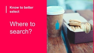 University of Aveiro Library | 2014
 Multidisciplinary
 Scopus
 Web of Science
Journal articles databases
 