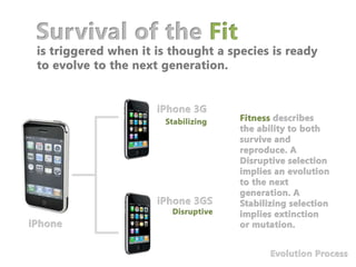 Survival of the Fitis triggered when it is thought a species is ready to evolve to the next generation.iPhone 3GStabilizingFitness describes the ability to both survive and reproduce. A Disruptive selection implies an evolution to the next generation. A Stabilizing selection implies extinction or mutation.iPhone 3GSDisruptiveiPhoneEvolution Process