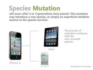 Species Mutationwill occur after 3 or 4 generations have passed. This mutation may introduce a new species, or simply an superficial attribute neutral to the species survival.The process of evolution continues with the new, mutated species.iPad iPhone 4Evolution Process