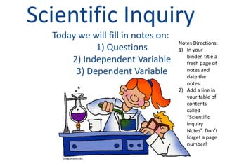 Scientific Inquiry
Today we will fill in notes on:
1) Questions
2) Independent Variable
3) Dependent Variable
Notes Directions:
1) In your
binder, title a
fresh page of
notes and
date the
notes.
2) Add a line in
your table of
contents
called
“Scientific
Inquiry
Notes”. Don’t
forget a page
number!
 