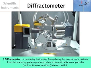 scientificinstruments-150510102849-lva1-app6891.pptx