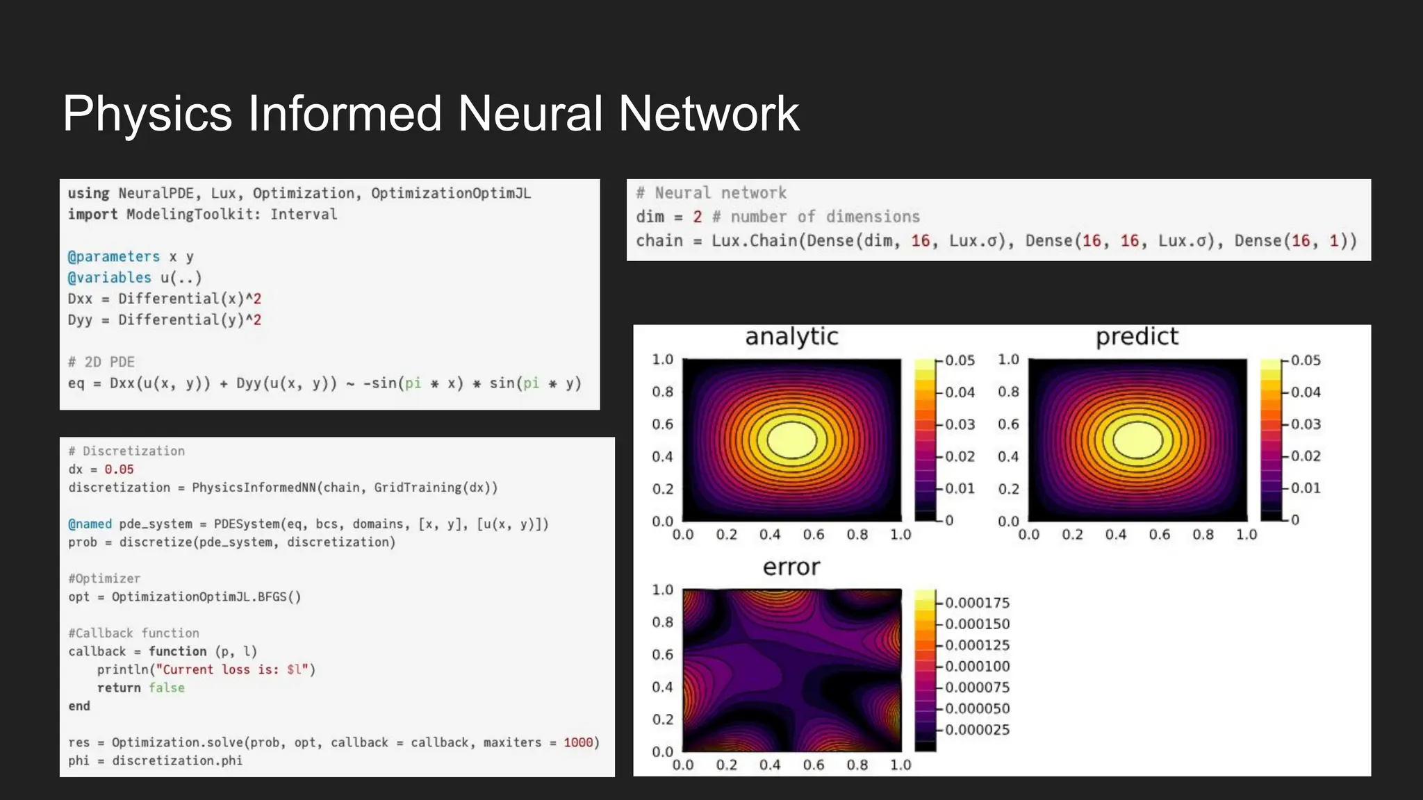 Physics Informed Neural Network