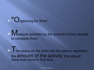  "Organizing for Work“

 Measure activities by the amount of time needed
  to complete them;


 The space on the chart can be used to represent
  the amount of the activity that should
  have been done in that time.

                      Raviraj Jadeja
 