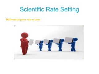 Scientific Rate Setting
Differential piece rate system
 