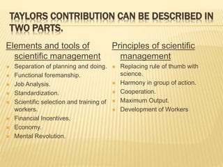 TAYLORS CONTRIBUTION CAN BE DESCRIBED IN
TWO PARTS.
Elements and tools of
scientific management
 Separation of planning and doing.
 Functional foremanship.
 Job Analysis.
 Standardization.
 Scientific selection and training of
workers.
 Financial Incentives.
 Economy.
 Mental Revolution.
Principles of scientific
management
 Replacing rule of thumb with
science.
 Harmony in group of action.
 Cooperation.
 Maximum Output.
 Development of Workers
 