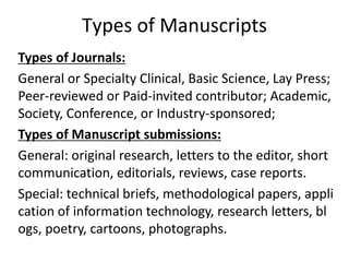 Types of Journals:
General or Specialty Clinical, Basic Science, Lay Press;
Peer-reviewed or Paid-invited contributor; Academic,
Society, Conference, or Industry-sponsored;
Types of Manuscript submissions:
General: original research, letters to the editor, short
communication, editorials, reviews, case reports.
Special: technical briefs, methodological papers, appli
cation of information technology, research letters, bl
ogs, poetry, cartoons, photographs.
Types of Manuscripts
 