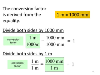 12
conversion
factor
conversion
factor
The conversion factor
is derived from the
equality.
1 m = 1000 mm
Divide both sides by 1000 mm
Divide both sides by 1 m
1 m 1000 mm
= 1
1 m 1 m

1 m 1000 mm
= 1
1000m 1000 mm

 