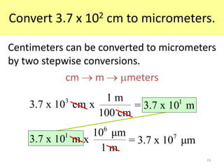 19
Convert 3.7 x 102 cm to micrometers.
Centimeters can be converted to micrometers
by two stepwise conversions.
cm  m  meters
3
3.7 x 10 cm
1 m
x
100 cm
1
= 3.7 x 10 m
6
10 μm
x
1 m
7
= 3.7 x 10 μm
1
3.7 x 10 m
 