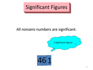 26
146
3 Significant Figures
All nonzero numbers are significant.
Significant Figures
 