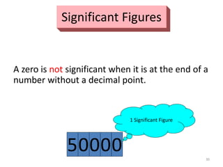 30
A zero is not significant when it is at the end of a
number without a decimal point.
1 Significant Figure
00005
Significant Figures
 