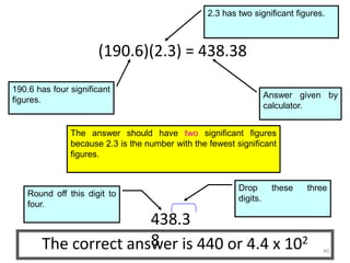 40
(190.6)(2.3) = 438.38
438.3
8
Answer given by
calculator.
2.3 has two significant figures.
190.6 has four significant
figures.
The answer should have two significant figures
because 2.3 is the number with the fewest significant
figures.
Drop these three
digits.
Round off this digit to
four.
The correct answer is 440 or 4.4 x 102
 