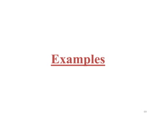 69
Examples
 