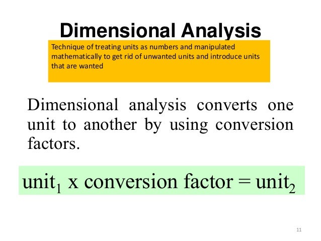Scientific Measurement