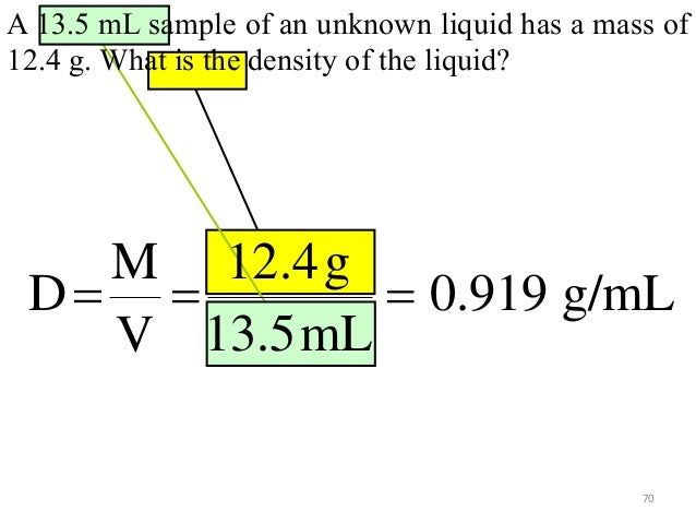 Scientific Measurement