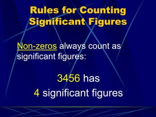 Rules for Counting
Significant Figures
Non-zeros always count as
significant figures:
3456 has
4 significant figures
 