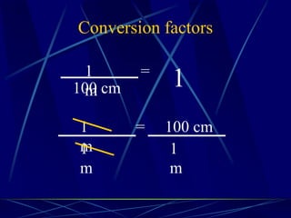 Conversion factors
11
m
=
100 cm
100 cm=1
m1
m
1
m
 