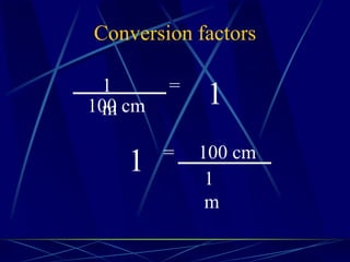 Conversion factors
11
m
=
100 cm
100 cm=
1
m
1
 