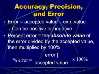 Accuracy, Precision,
and Error
▪ Error = accepted value – exp. value
▪ Can be positive or negative
▪ Percent error = the absolute value of
the error divided by the accepted value,
then multiplied by 100%
| error |
accepted value
x 100%% error =
 