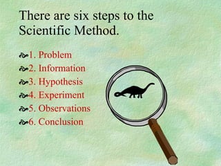 There are six steps to the Scientific Method. 1. Problem 2. Information 3. Hypothesis 4. Experiment 5. Observations 6. Conclusion 