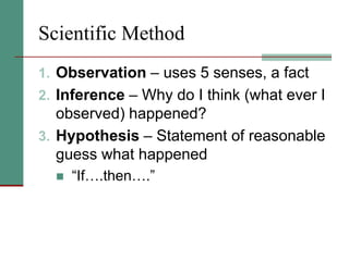Scientific Method | PPT