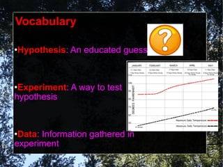 Vocabulary Hypothesis : An educated guess Experiment : A way to test hypothesis Data : Information gathered in experiment