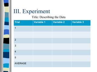 III. Experiment Title: Describing the Data Trial Variable 1 Variable 2 Variable 3 1 2 3 4 5 AVERAGE